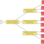 ipv6_allocation.png