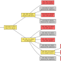 ipv4_allocation.png